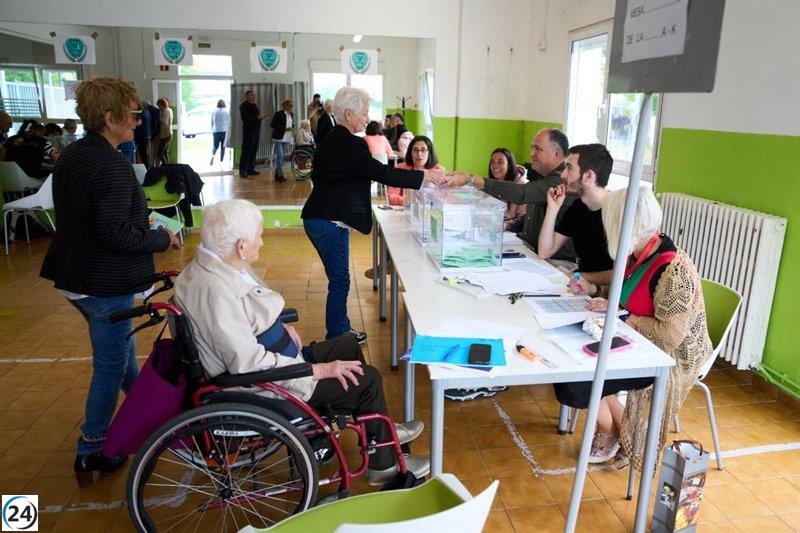 Participación en elecciones municipales aumenta al 40,7%, un 2% más.